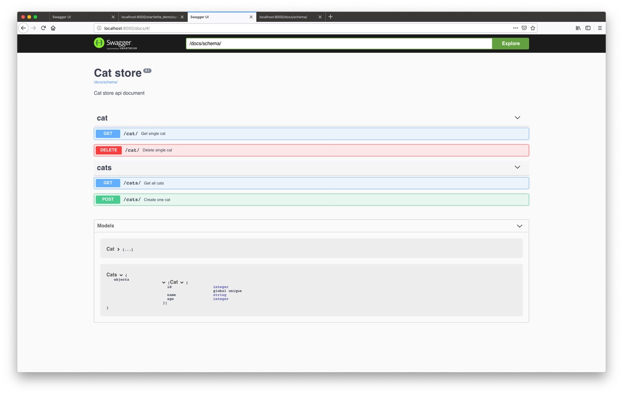Swagger UI